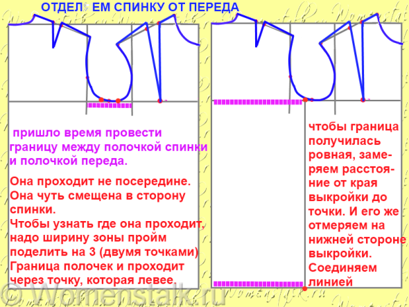 Для чего нужны а выкройка Для чего нужны а выкройка