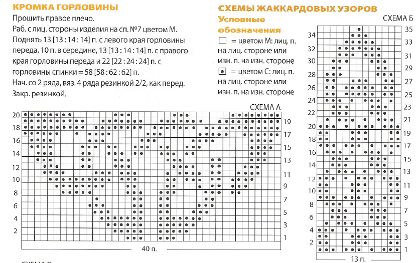 Схема для спиц ирландские узоры Схема для спиц ирландские узоры