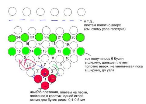 Схема плетения из бисера галстука бабочки Схема плетения из бисера галстука бабочки