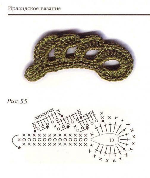 Листик для ирландского кружева схемы