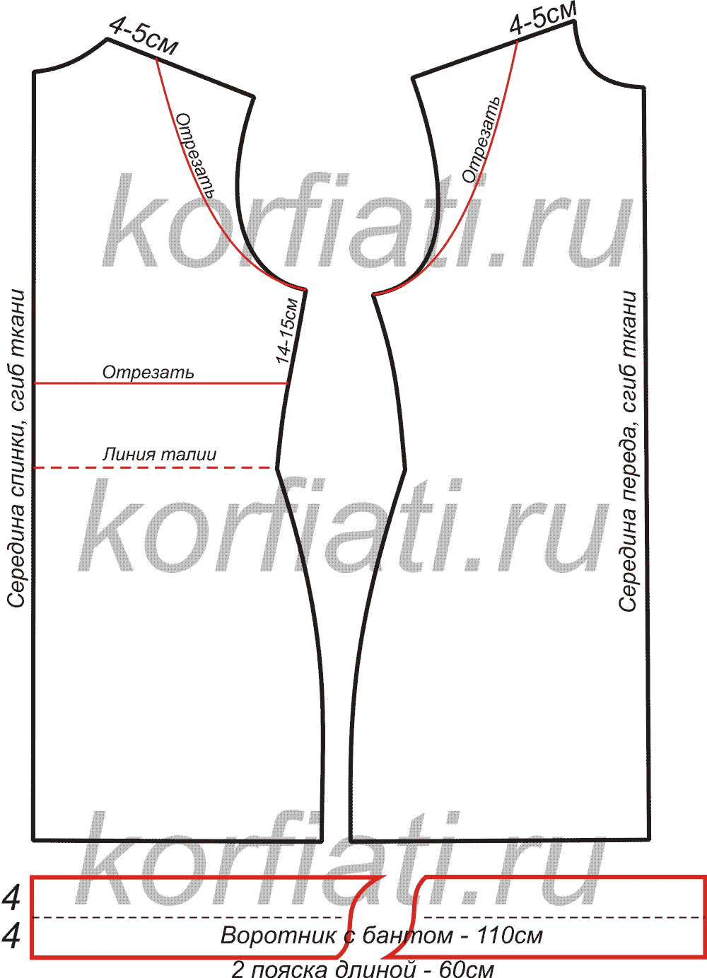 Русская народная роспись - Любящие сердца Распродажа