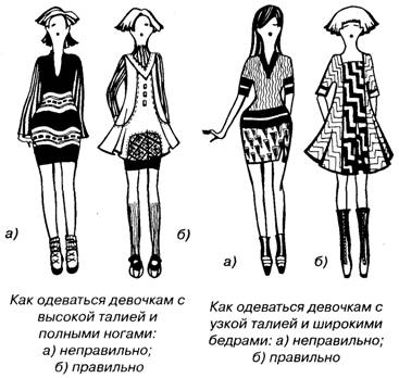 Как сделать платье шире в бедрах Как сделать платье шире в бедрах