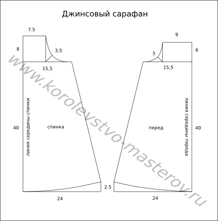 Красивые сарафаны шить Красивые сарафаны шить