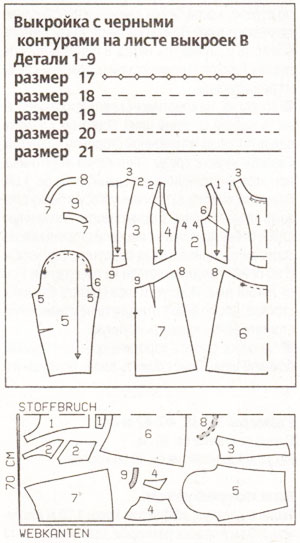 Выкройка платья из хб ткани Выкройка платья из хб