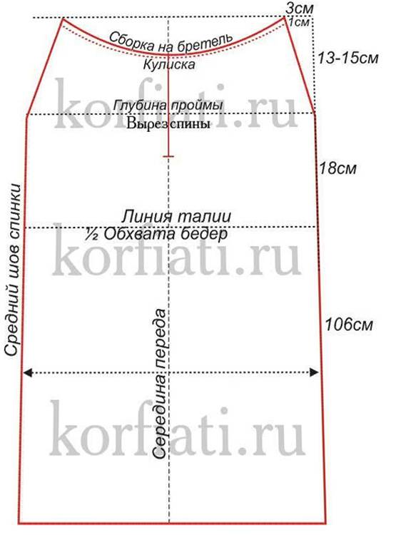 Платья без выкроек из атласа Платья без выкроек из атласа