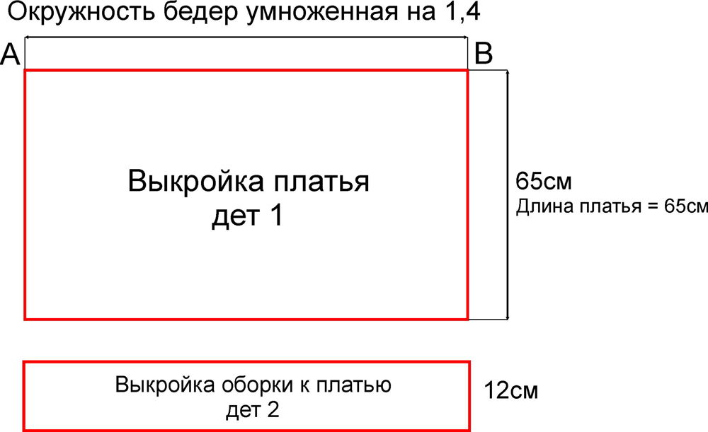 Шить воланы на платье Шить воланы на платье