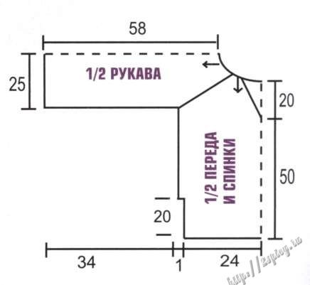 Простые выкройки с рукавом регланом Простые выкройки с рукавом регланом