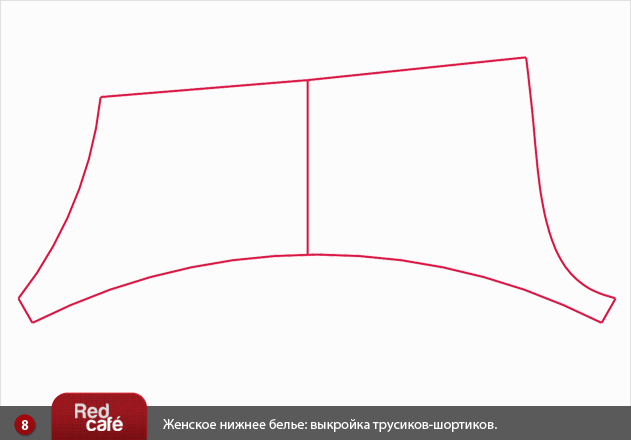 Шитье для женщин: выкройки на самую разную одежду Выкройка пиджака Шей со мной