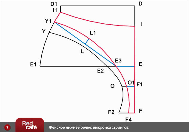 Белье женское шить Белье женское шить