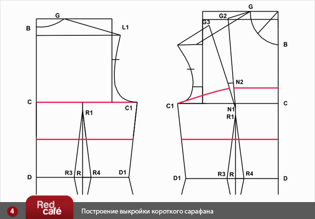 Пошагово сшить сарафан для школы выкройка 13
