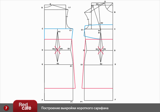 Построить выкройку школьного сарафана на девочку Построить выкройку школьного сарафана на девочку
