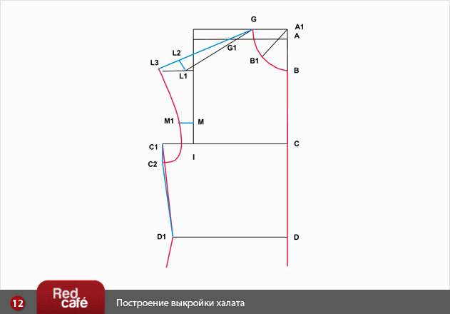 Платье кимоно построение выкройки Платье кимоно построение выкройки
