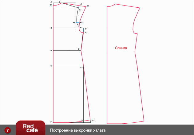 Выкройки халатов для начинающих на пуговицах Выкройки халатов для начинающих на пуговицах