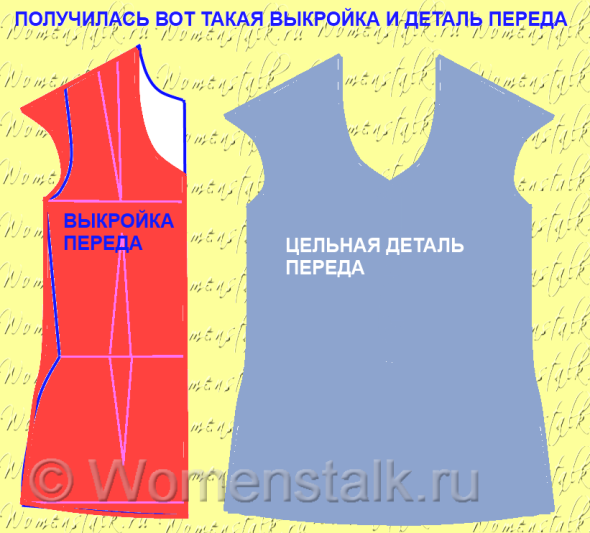 Выкройки от клишевской Выкройки от клишевской