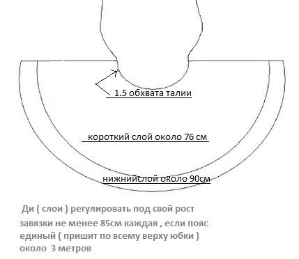 Выкройка юбки для пляжа своими руками 44