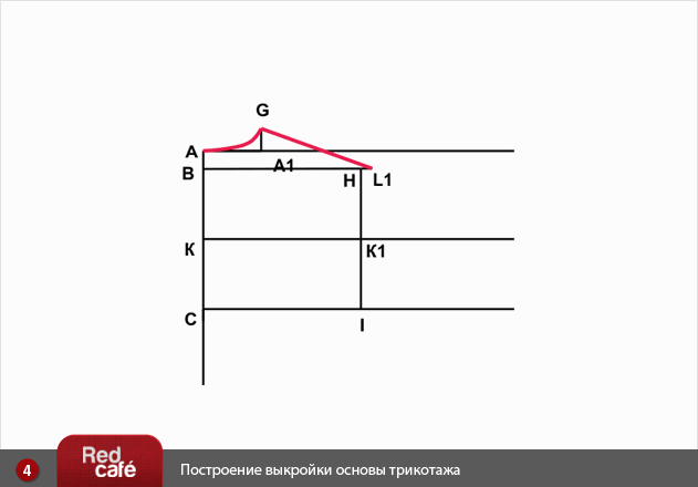 Построение трикотажной выкройки фото 21