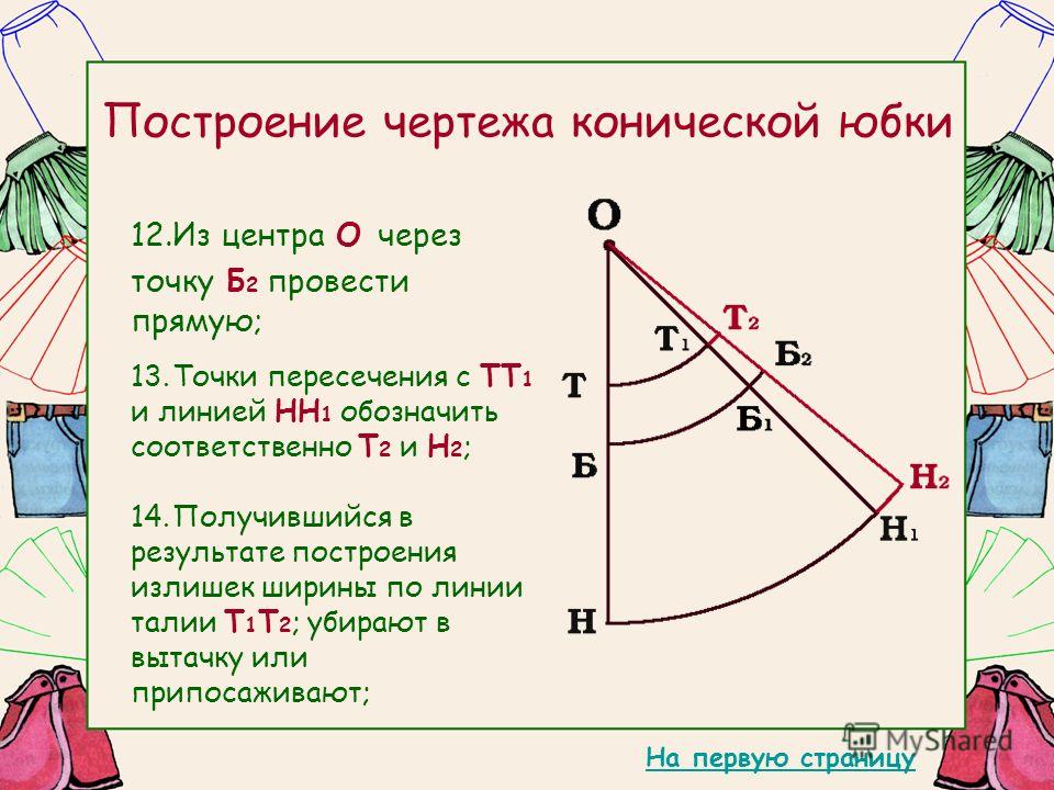 Чертеж Конической Юбки