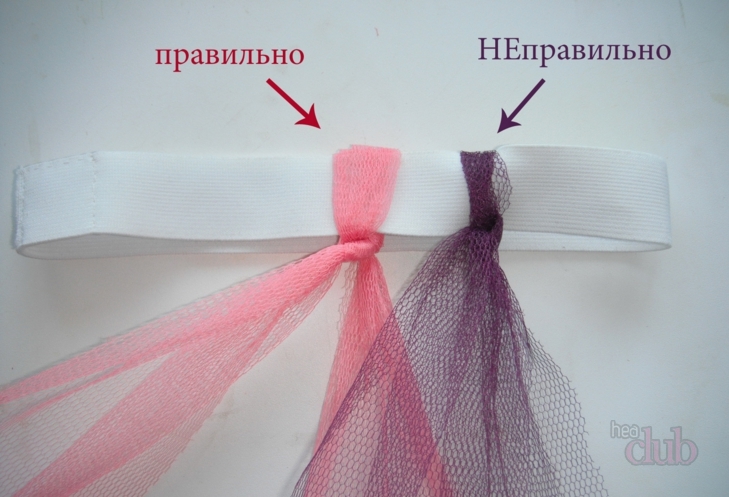 Как правильно сшить из сетки Как правильно сшить из сетки