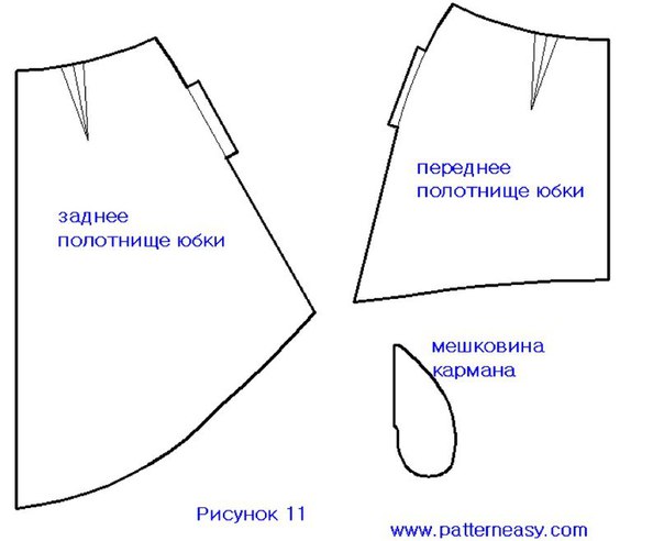 Выкройка платья с коротким передом Выкройка платья с коротким передом