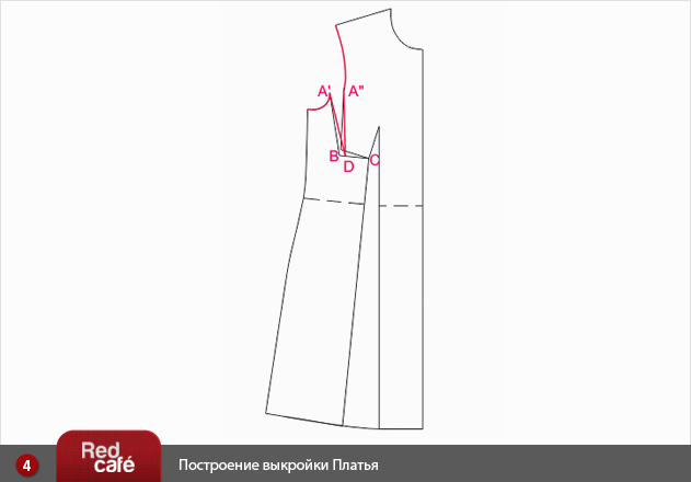 Выкройки к широкому платью Выкройки к широкому платью