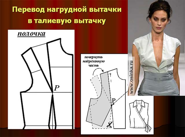 Вытачки На Блузке