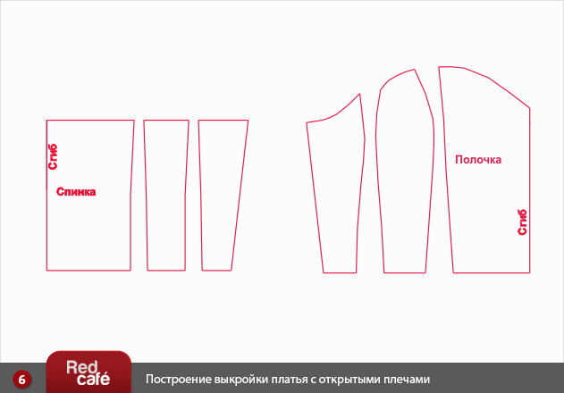 Выкройка блузки с резинкой на плечах Выкройка блузки с резинкой на плечах
