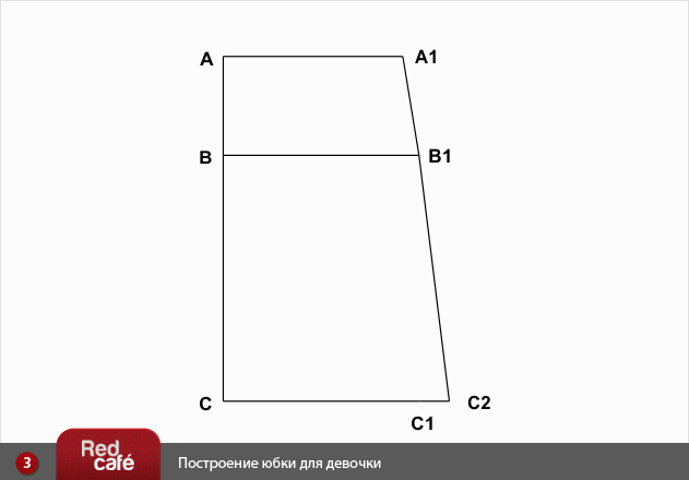 Как сшить юбку своими руками для девочки для начинающих Как сшить юбку своими руками для девочки для начинающих