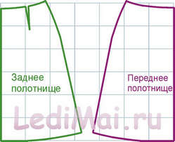 Лекало Для Юбки 12 Клинки