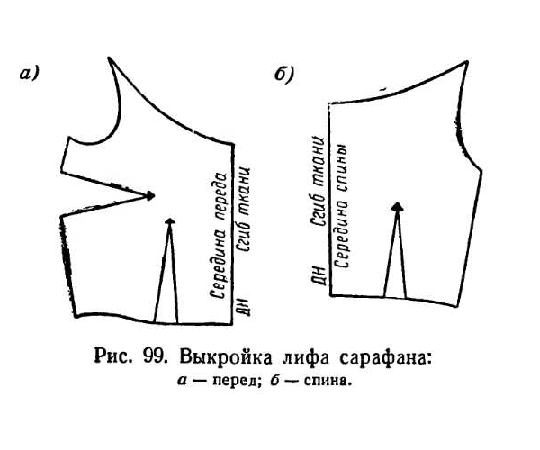 Выкройка лифа подростки Выкройка лифа подростки