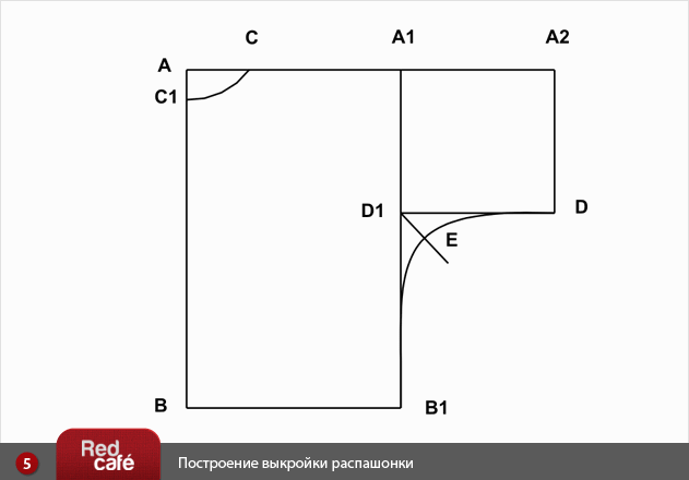 Как сделать выкройку распашонки Как сделать выкройку распашонки