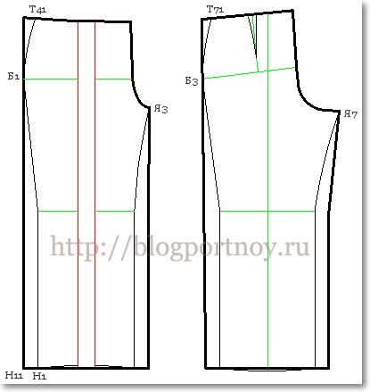 Выкройка брюки широкие летние брюки Выкройка брюки широкие летние