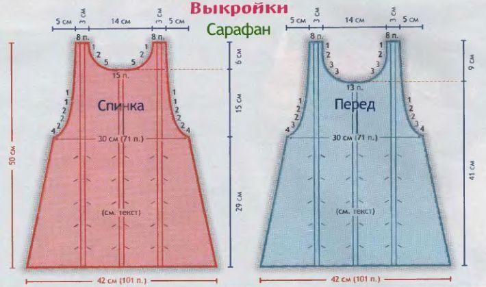Выкройки для сарафаны Выкройки для сарафаны
