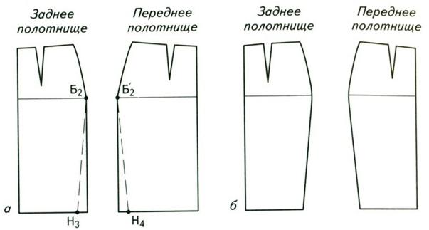 Передняя Юбка