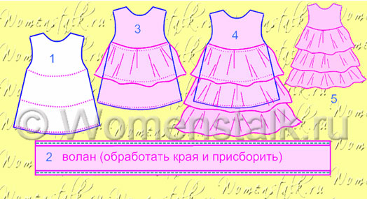 Шитые детские платья Шитые детские платья