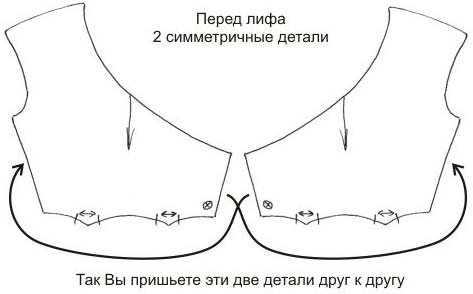 Лиф сорочки выкройка Лиф сорочки выкройка