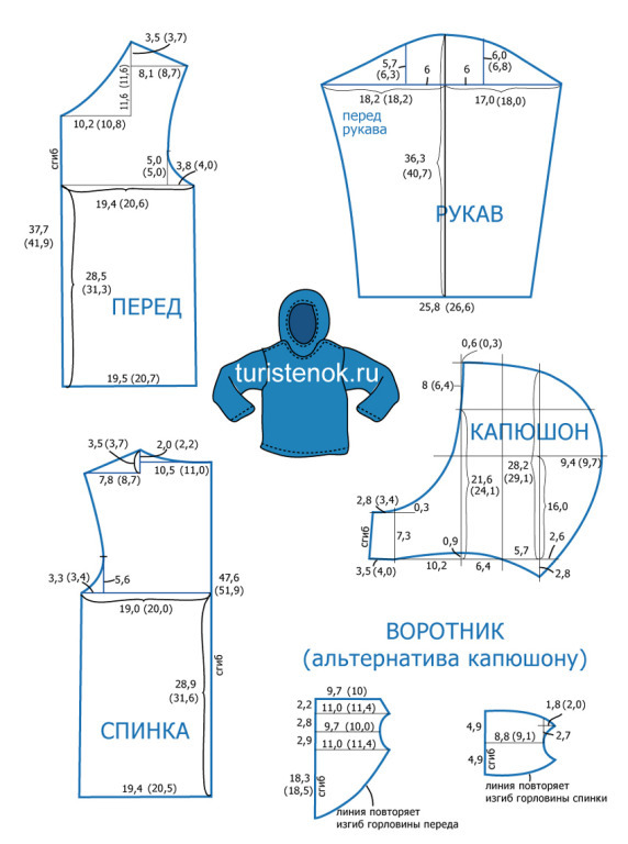 Выкройка ветровки на мальчика 6 лет Выкройка ветровки на мальчика 6 лет