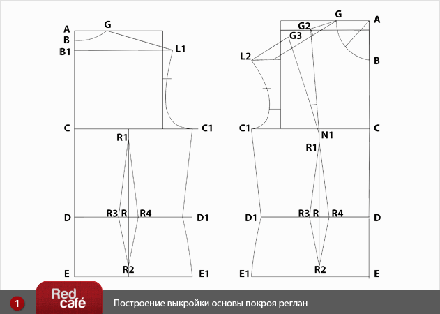 Построение выкройки для реглана Построение выкройки для реглана