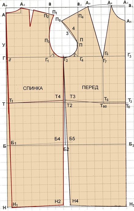 Сетка для построения выкройки Сетка для построения выкройки