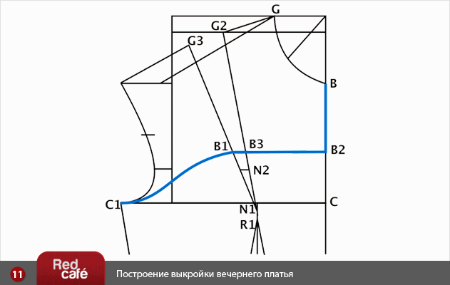 Как построить свою выкройку в редкафе Как построить свою выкройку в редкафе