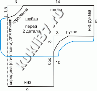 Выкройка шубы из искусственного меха своими руками Выкройка шубы из искусственного меха своими руками