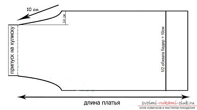 Выкройка сарафана-платья для льна Выкройка сарафана-платья для льна