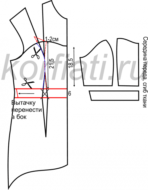 Выкройка платья на полгода Выкройка платья на полгода