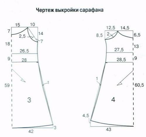 Детский сарафан с выкройками Детский сарафан с выкройками