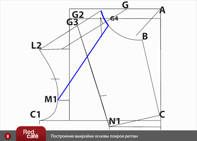 Мастер-классы от лучших. - fo Купить верхнюю одежду для детей в интернет