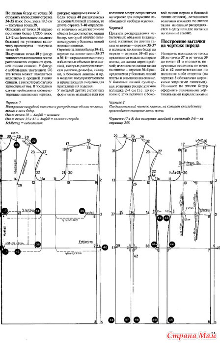 Платья И Блузки Конструирование