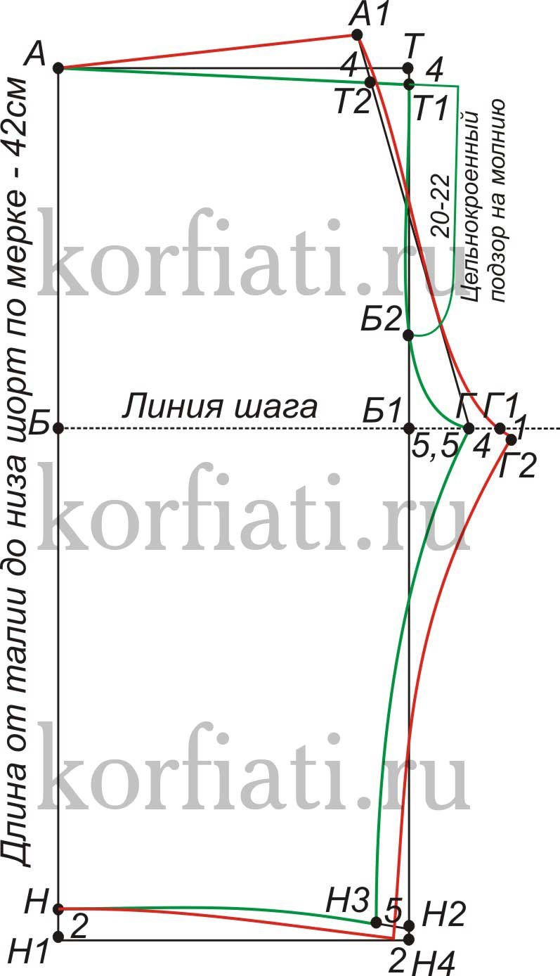 Поздравления к подарку сундук