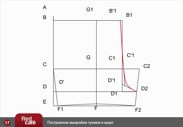 Как правильно сделать вкусное домашнее вино? Интересные кофточки, пуловеры для девочек