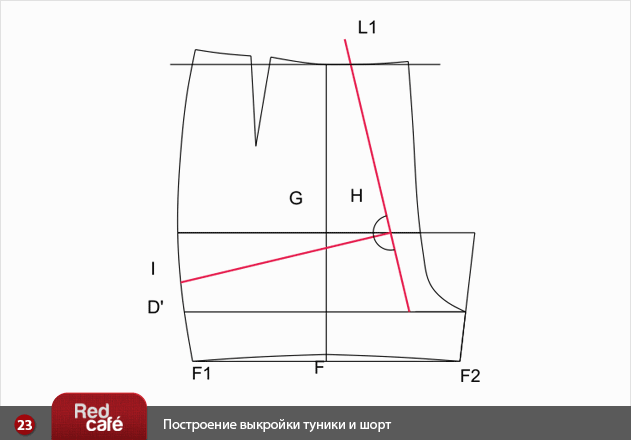 Подарки ручной работы! Фом,фоамиран! Мастер-классы