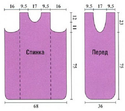 Сшить тёплый сарафан Сшить тёплый сарафан