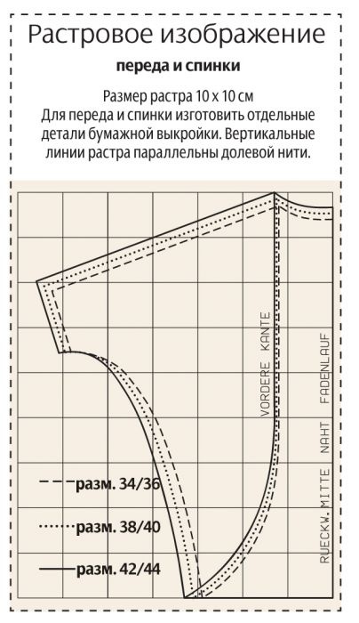 Выкройки летних кардиганов Выкройки летних кардиганов